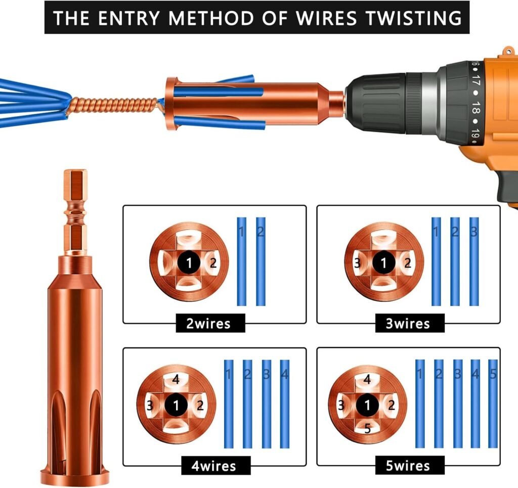 Universal Wire Twisting Tool Cable Wire Stripper and Twister Wire Stripping Tool for Electrician by Drill Driver or Manually (Brown)